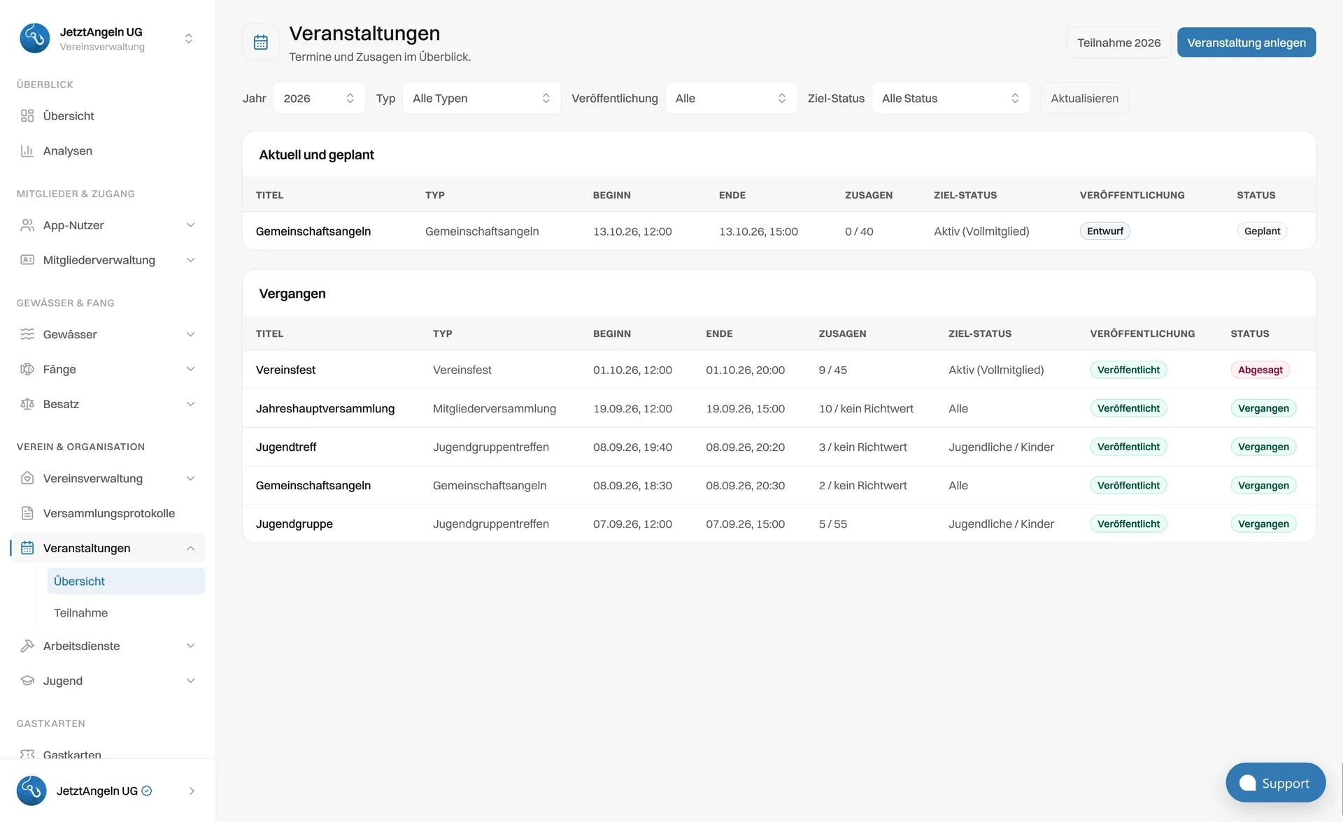 Veranstaltungen